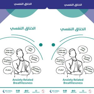 الخناق النفسي