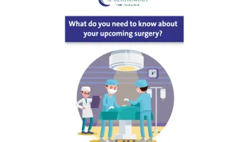 Pre-Operative Guideline