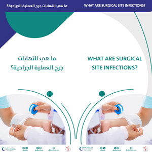 What are Surgical Site Infections